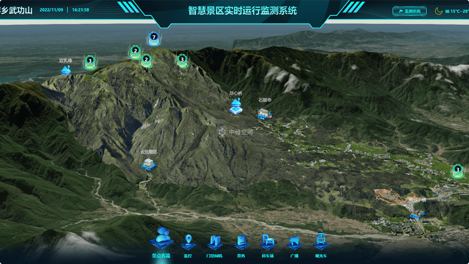 从江倾斜摄影技术在旅游规划中的应用？